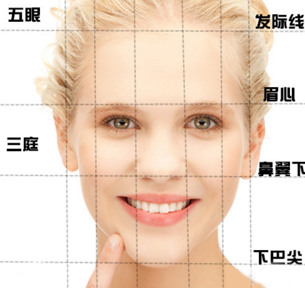 运城化妆培训-三庭五眼的面部美学
